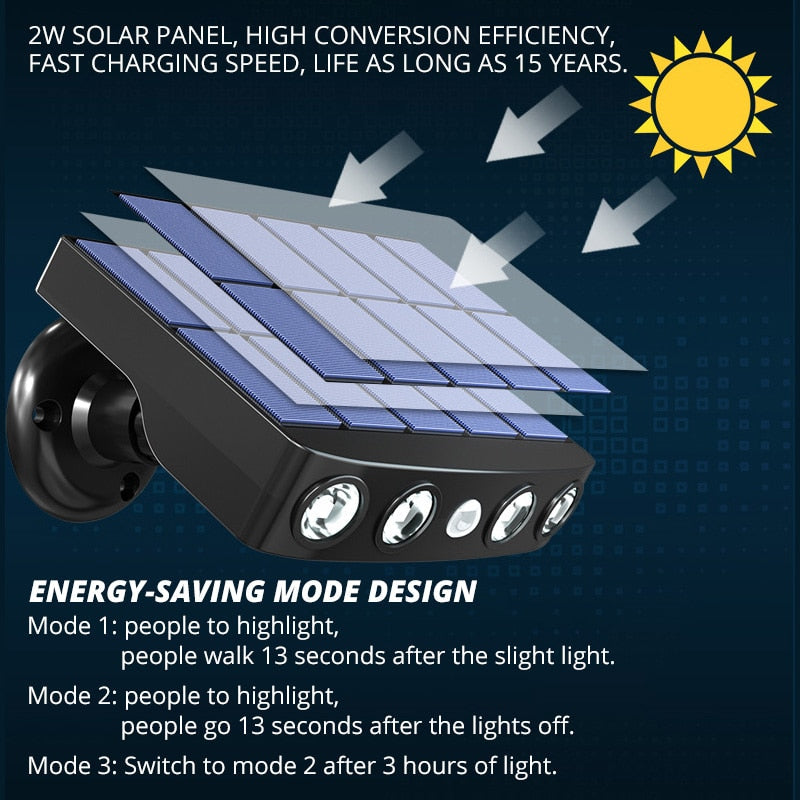 LED Solar Motion Sensor Outdoor Light | Kalsten