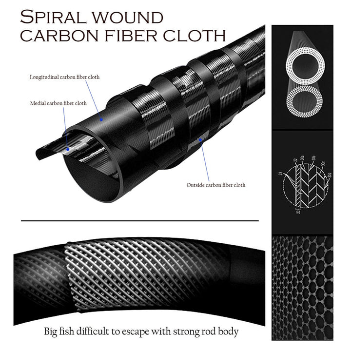 Kalsten | Ultra-Light Telescopic Carbon Fiber Fishing Rod