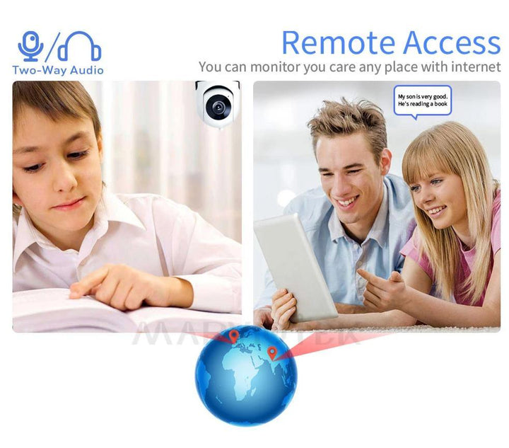 Video Baby Monitor with Breathing Detection