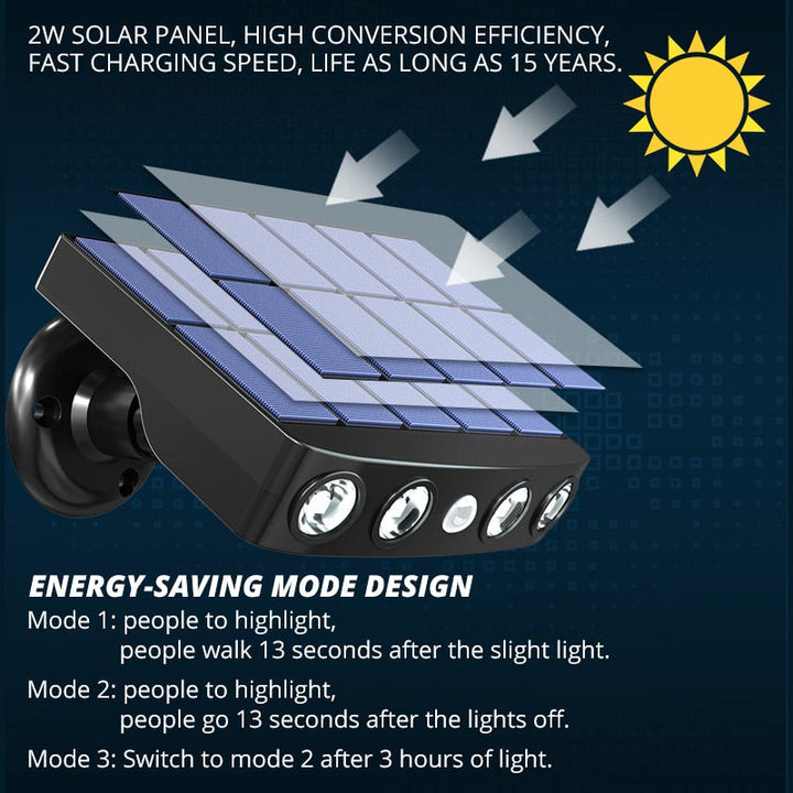 LED Solar Motion Sensor Outdoor Light | Kalsten