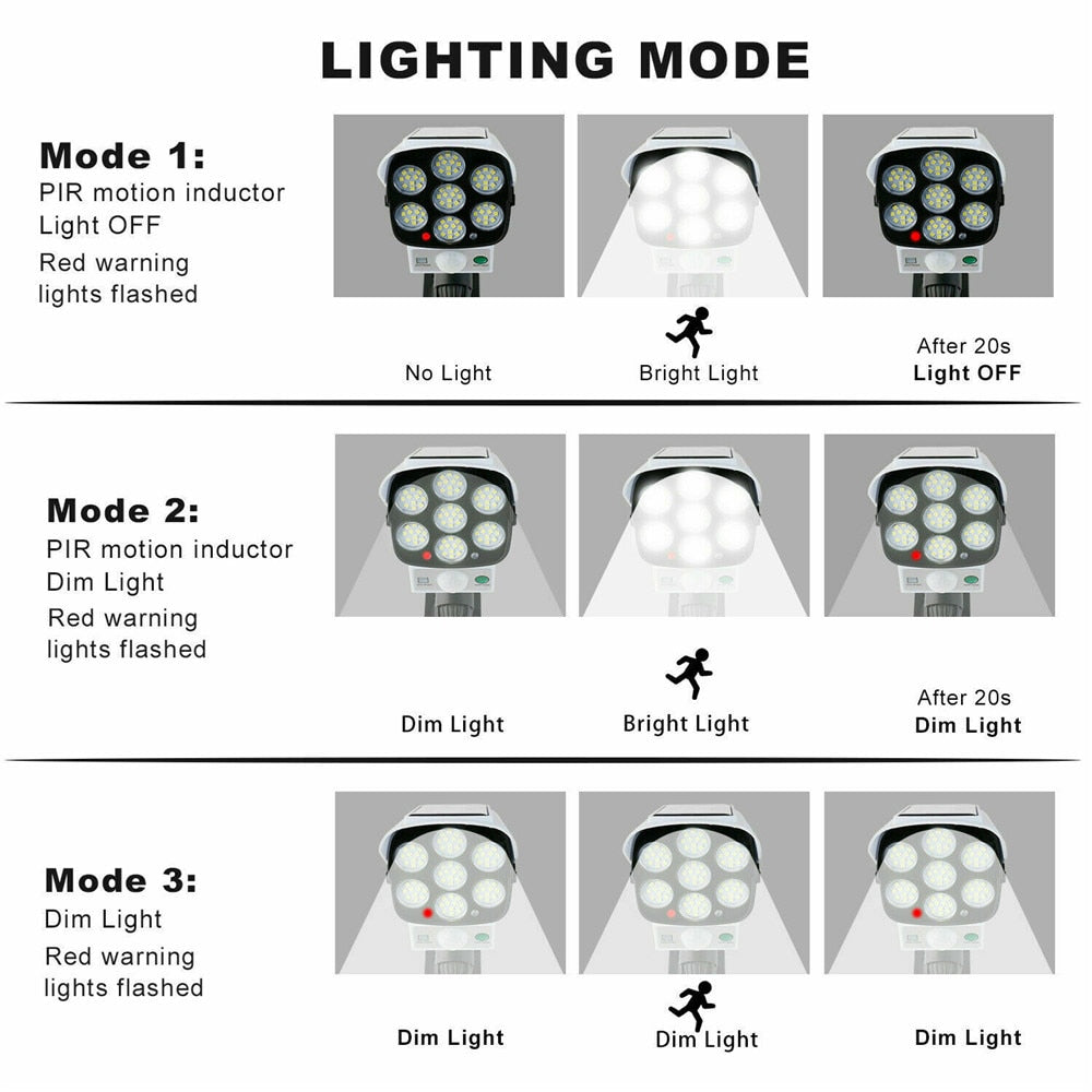Solar Motion Sensor Dummy Security Camera Light | Kalsten