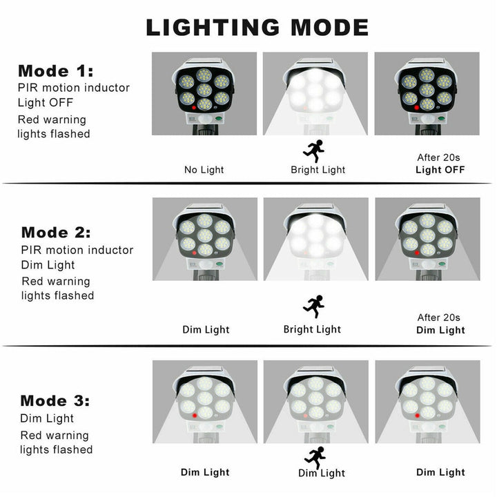 Solar Motion Sensor Dummy Security Camera Light | Kalsten