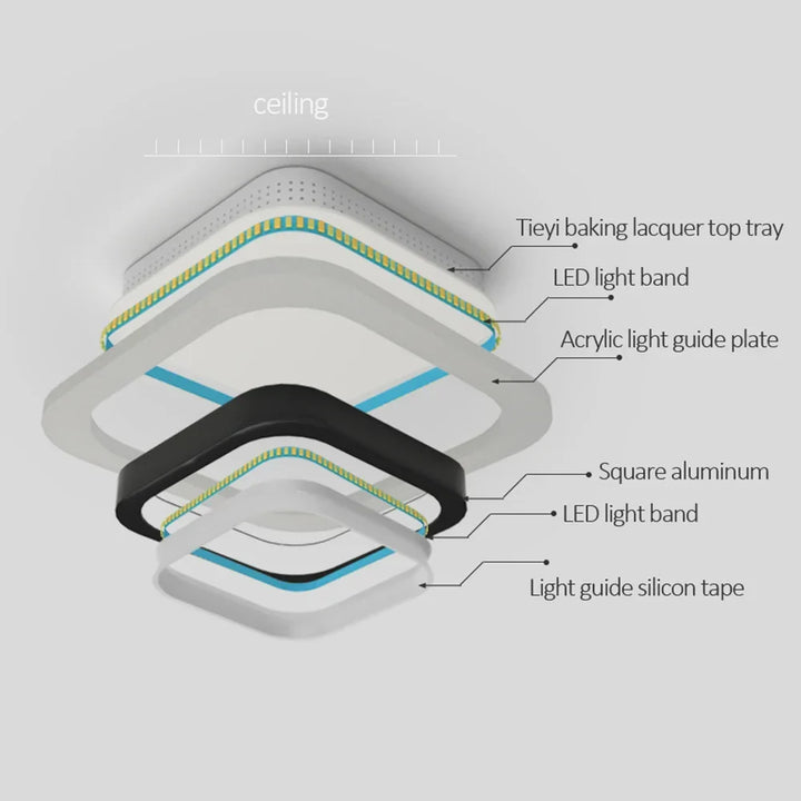 IRALAN Modern LED Ceiling Lights - Square Lighting Fixture for Bedroom, Kitchen, Aisle, Corridor | Kalsten