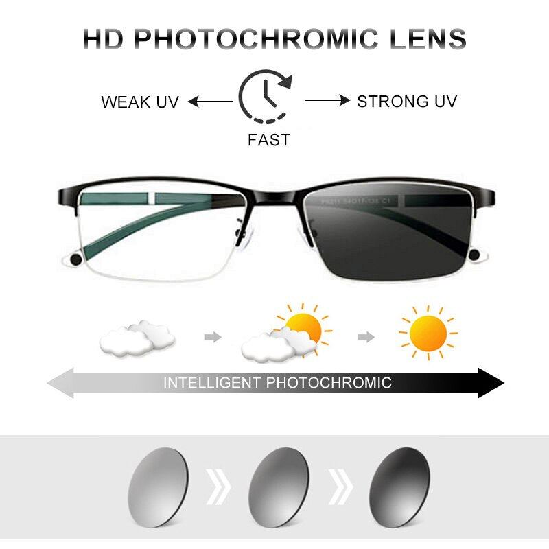 Kalsten | Progressive Multifocal Anti-Blue Light Glasses