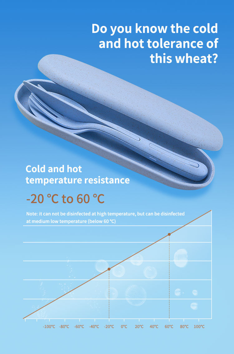 Portable All-in-one Travel Cutlery Set | Kalsten
