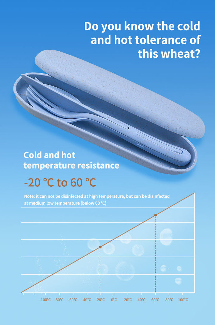 Portable All-in-one Travel Cutlery Set | Kalsten