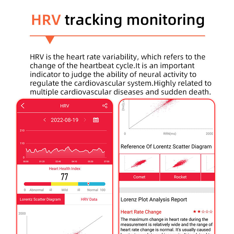 Kalsten | One-Click Blood Sugar|Blood Glucose Blood Pressure ECG|ECG HRV Heart Rate Monitor Health Smart Watch