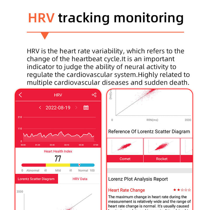 Kalsten | One-Click Blood Sugar|Blood Glucose Blood Pressure ECG|ECG HRV Heart Rate Monitor Health Smart Watch