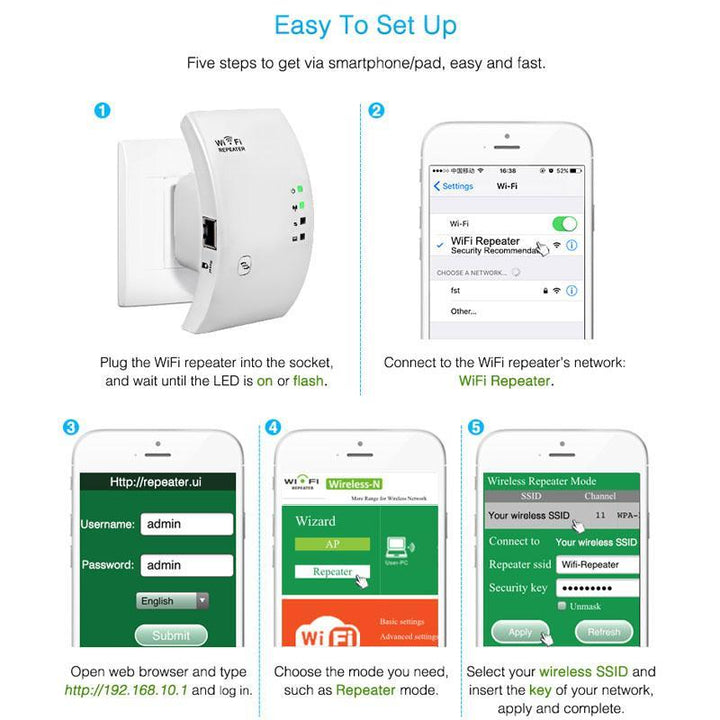 WiFi Signal Booster & Repeater