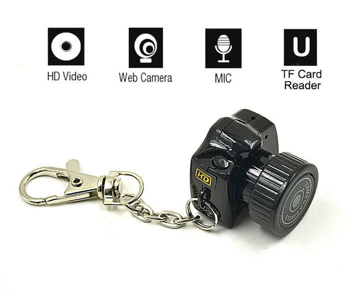 Pocket Picture Micro Mini HD Camera | Kalsten