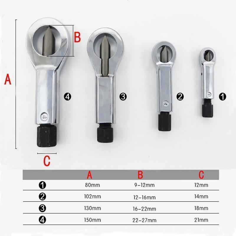 Heavy-Duty Nut Separator Tool Kit | Kalsten