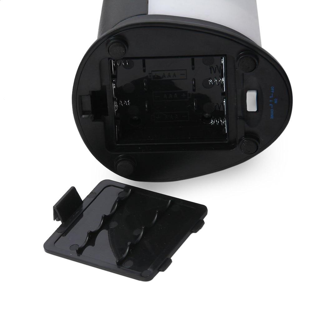 Automatic Touchless Soap Dispenser
