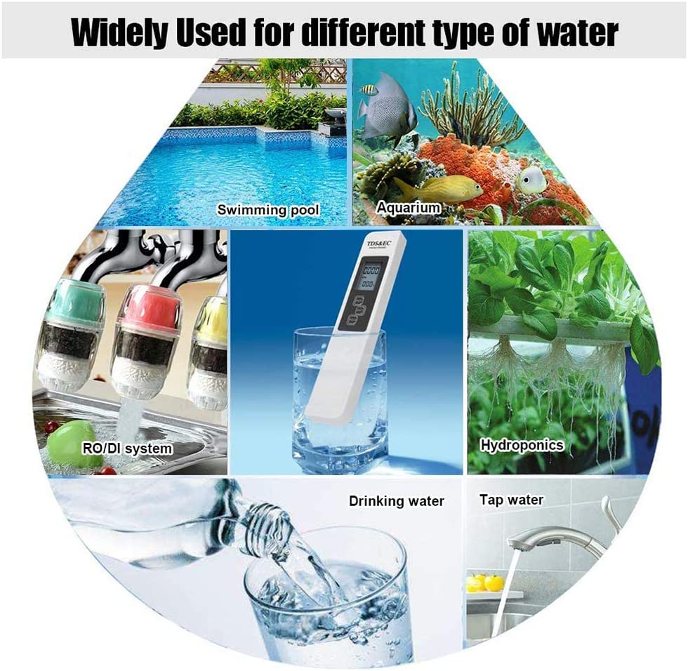 Digital PH Water Quality Tester | Kalsten