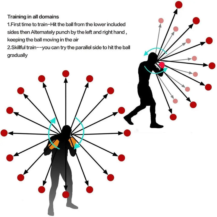 ReflexTrainer Ball Set for Fast Reactions and Coordination | Kalsten