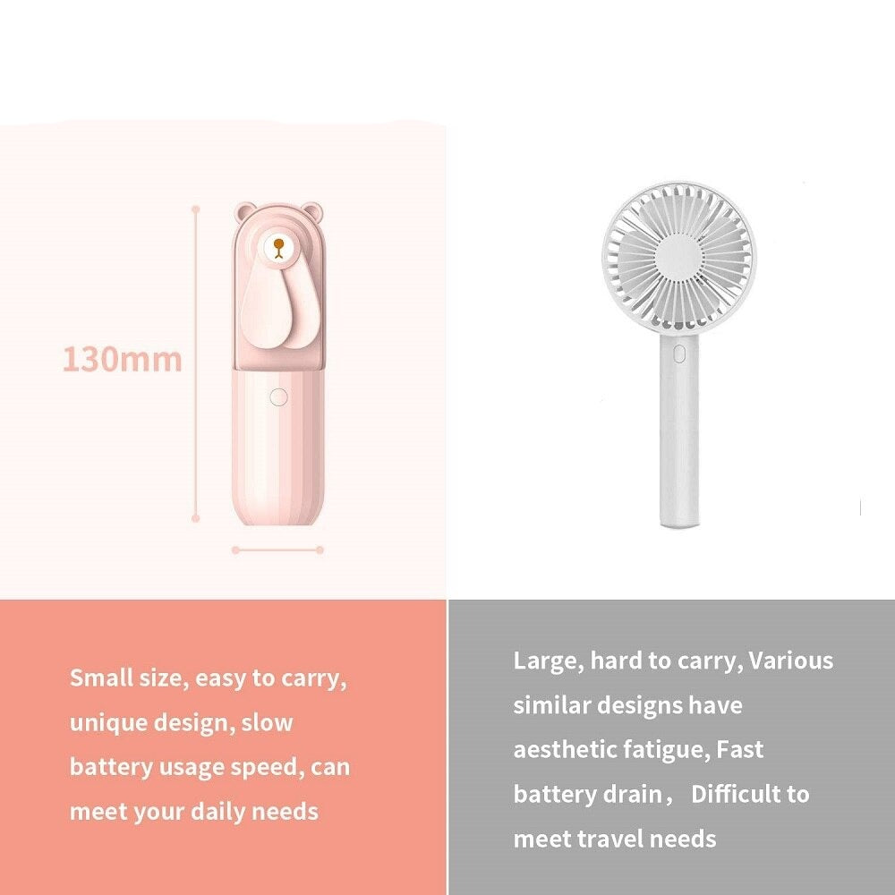 Bear Mini Portable Fan | Kalsten