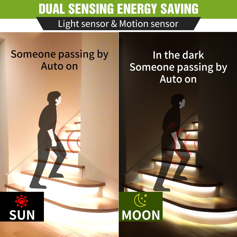 Glowstick Motion Sensor LED Strip Light | Kalsten