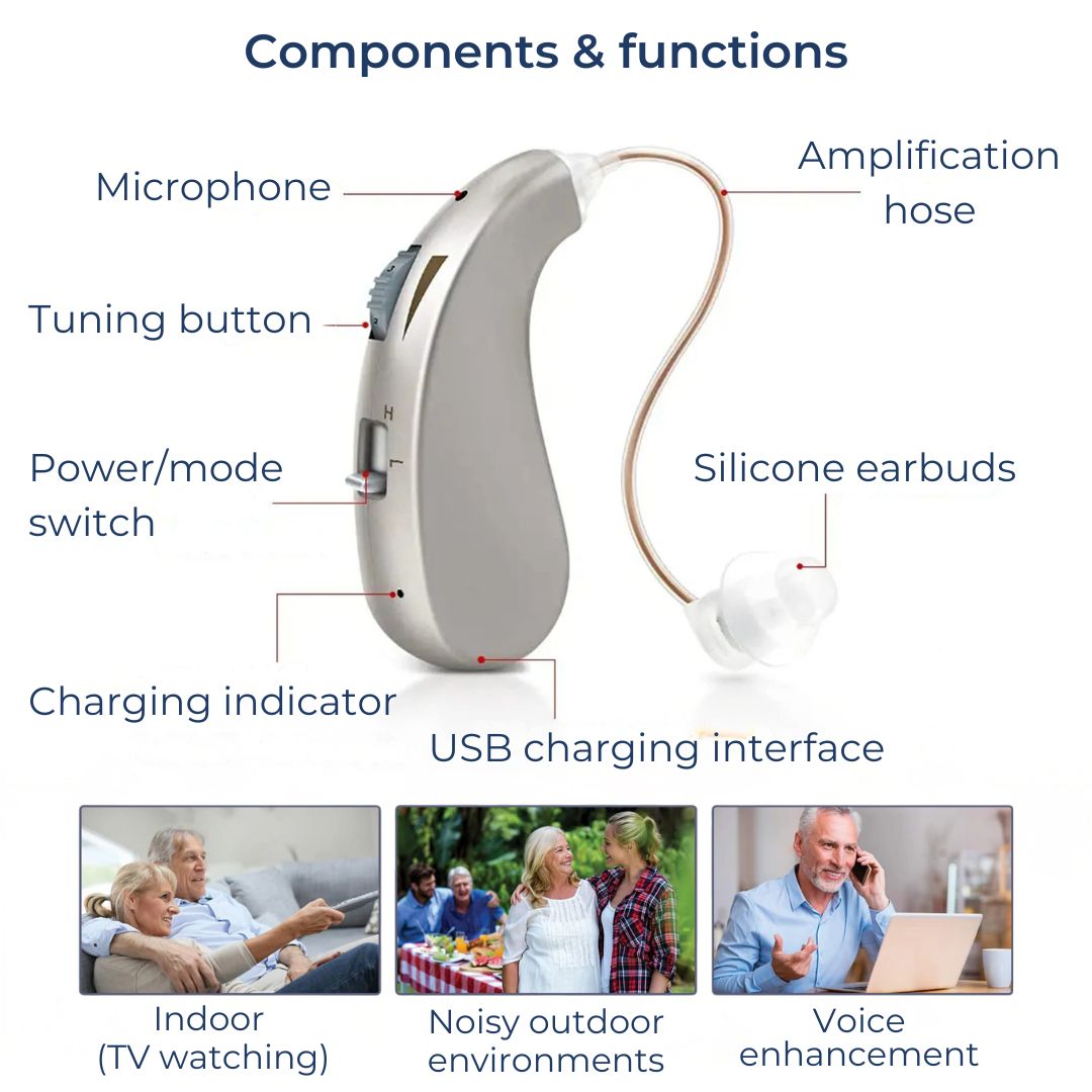 HearingPlus Rechargeable Digital Hearing Aid | for Clear Sound Amplification - Comfortable - Adapted for Daily Use Kalsten