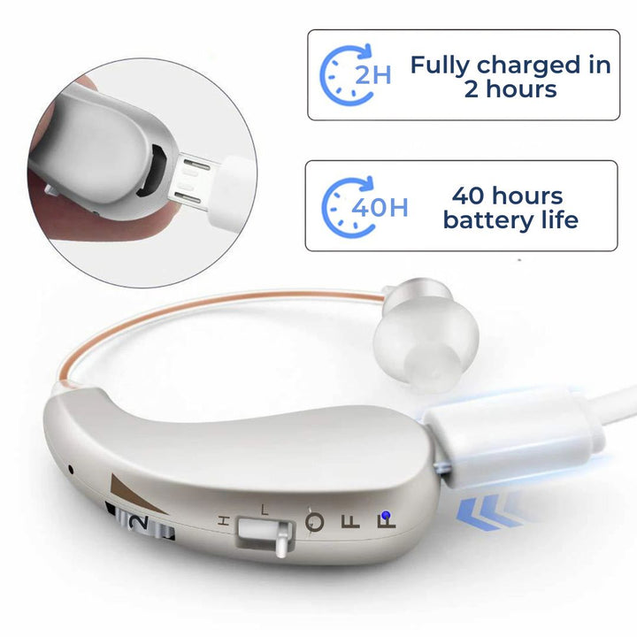 HearingPlus Rechargeable Digital Hearing Aid | for Clear Sound Amplification - Comfortable - Adapted for Daily Use Kalsten