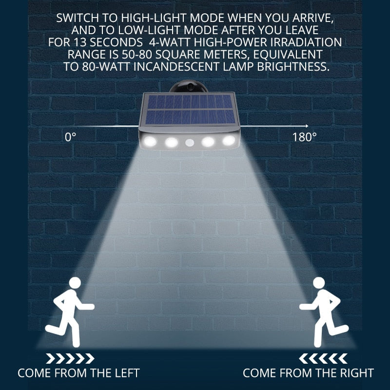 LED Solar Motion Sensor Outdoor Light | Kalsten