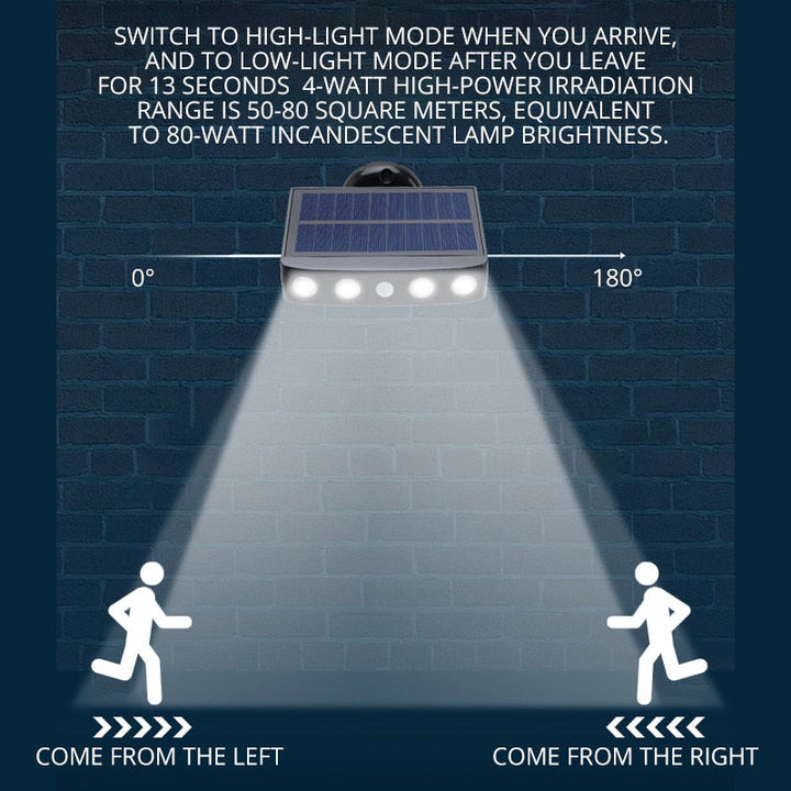 LED Solar Motion Sensor Outdoor Light | Kalsten