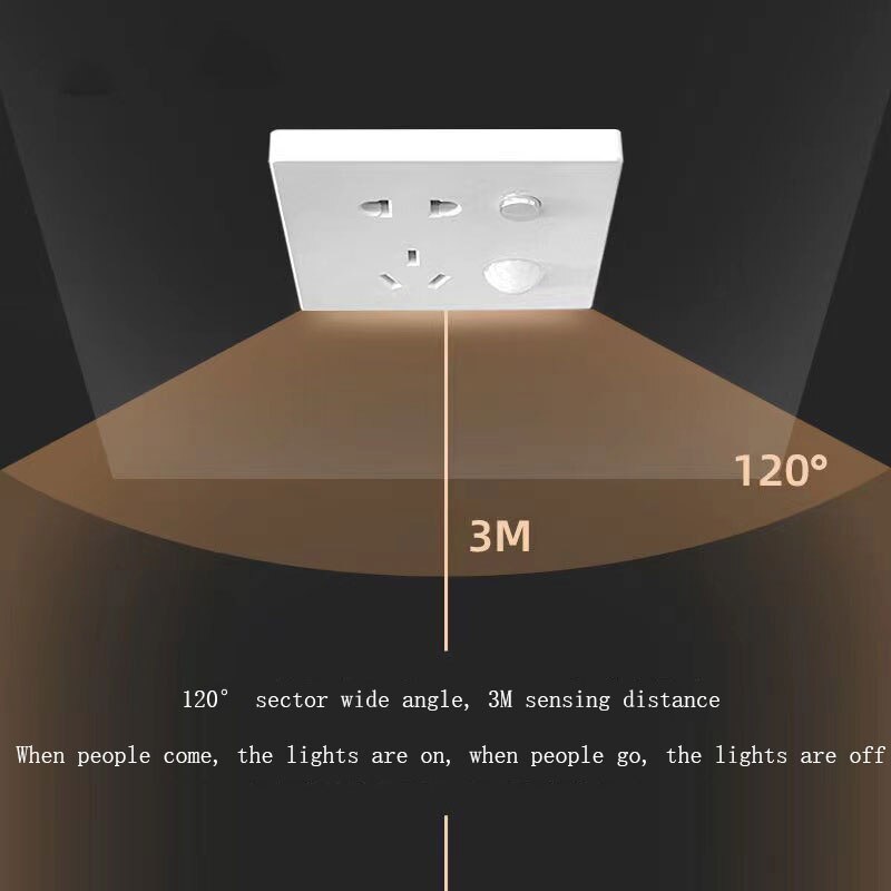 Night Guardian Infrared Sensor Socket | Kalsten