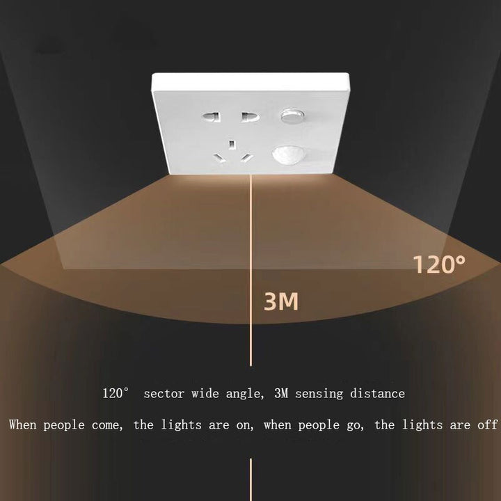 Night Guardian Infrared Sensor Socket | Kalsten