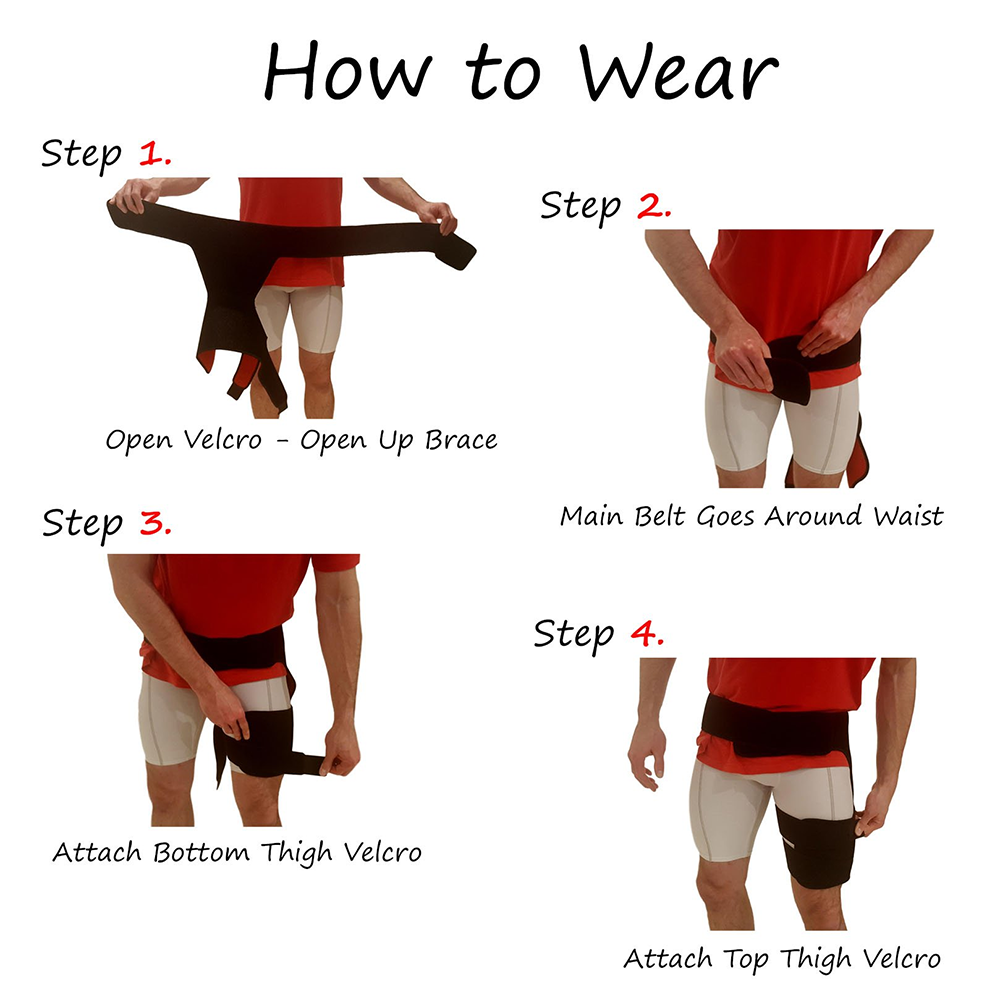 Skanto | Stabilizer and Groin Support