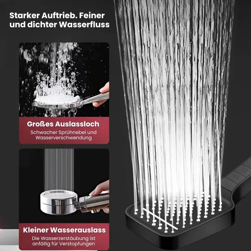 Kalsten | High Pressure Shower Head with 7 Modes and Stop Button