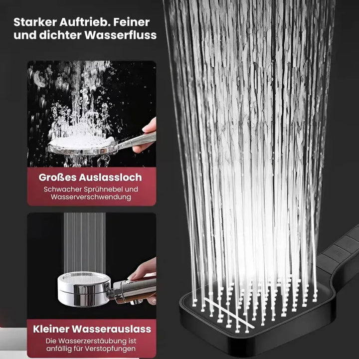 Kalsten | High Pressure Shower Head with 7 Modes and Stop Button