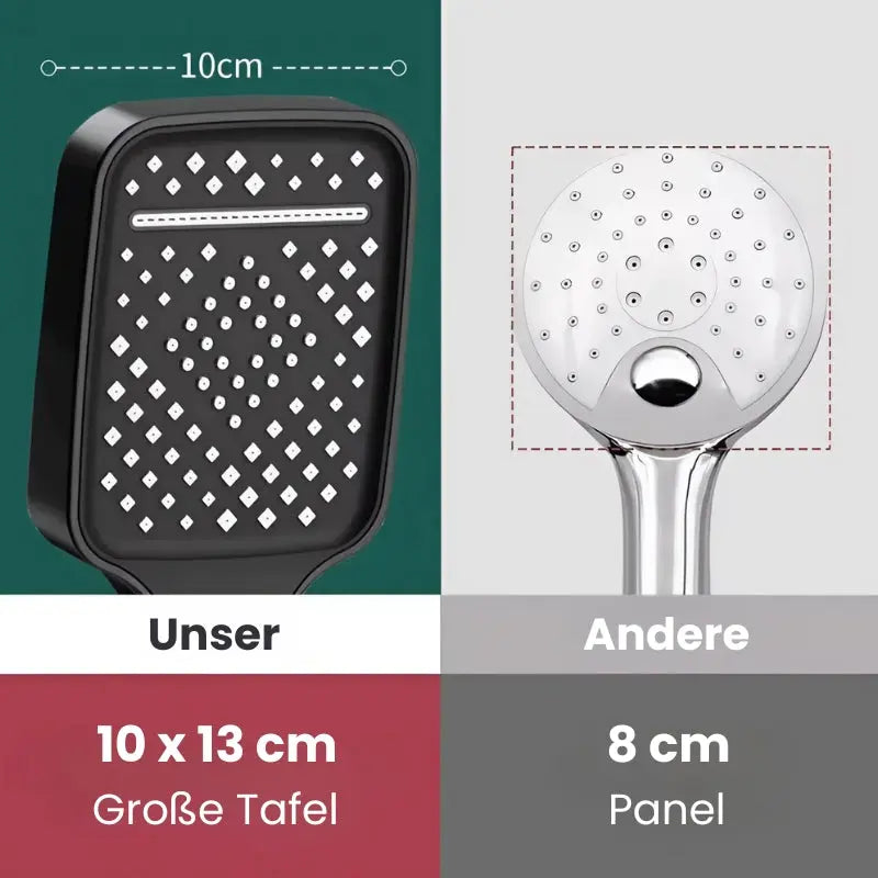 Kalsten | High Pressure Shower Head with 7 Modes and Stop Button