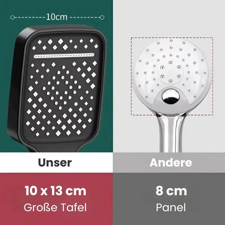 Kalsten | High Pressure Shower Head with 7 Modes and Stop Button