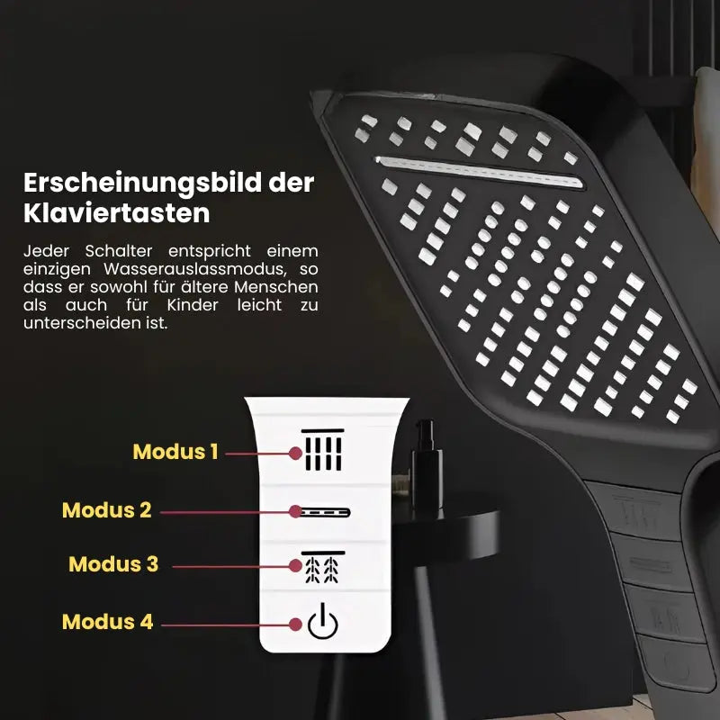 Kalsten | High Pressure Shower Head with 7 Modes and Stop Button