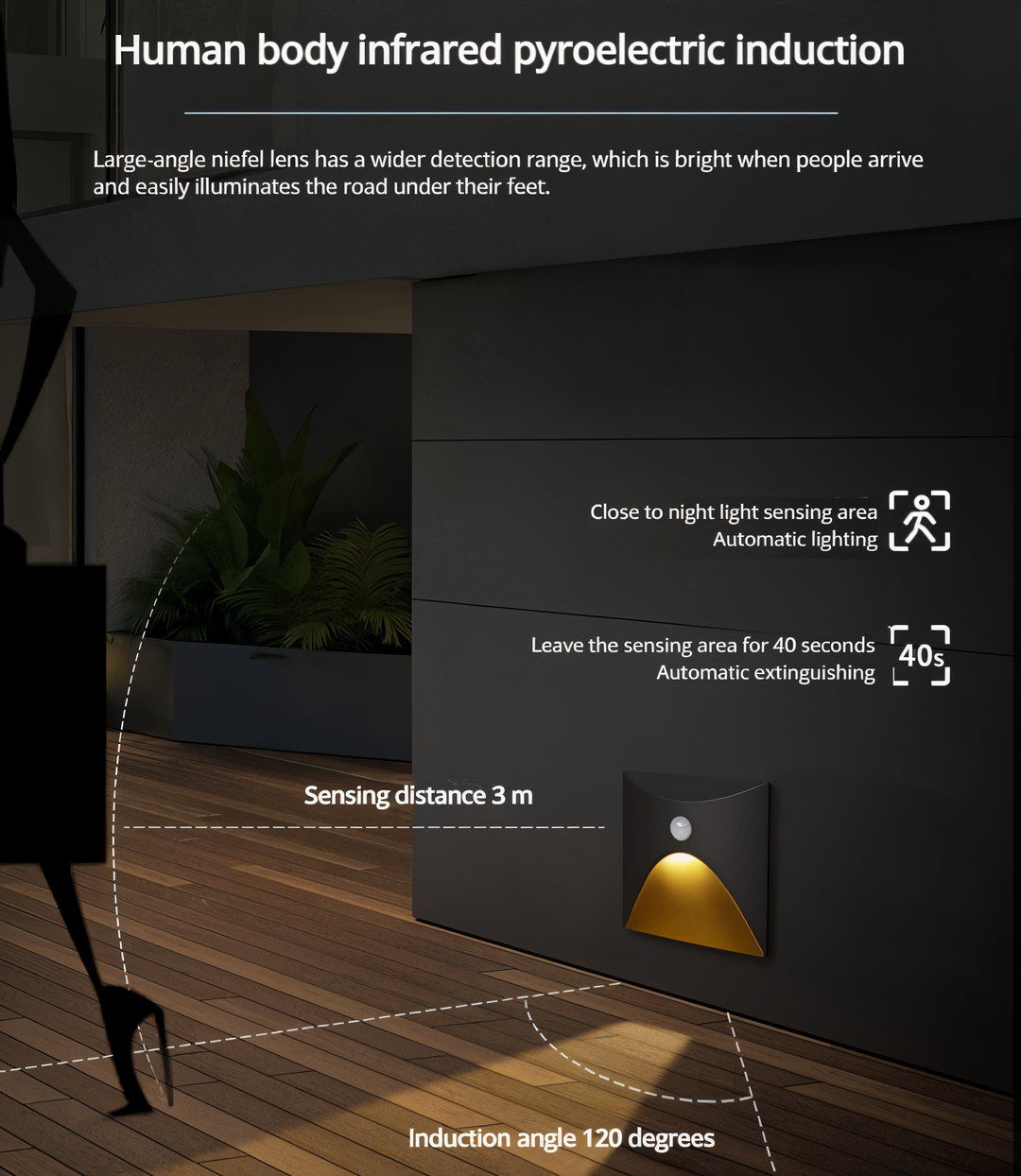Kalsten | LuminiPath - Waterproof IP65 Wall Light - Indoor and Outdoor Wall Light - Motion Sensor Wall Light LED