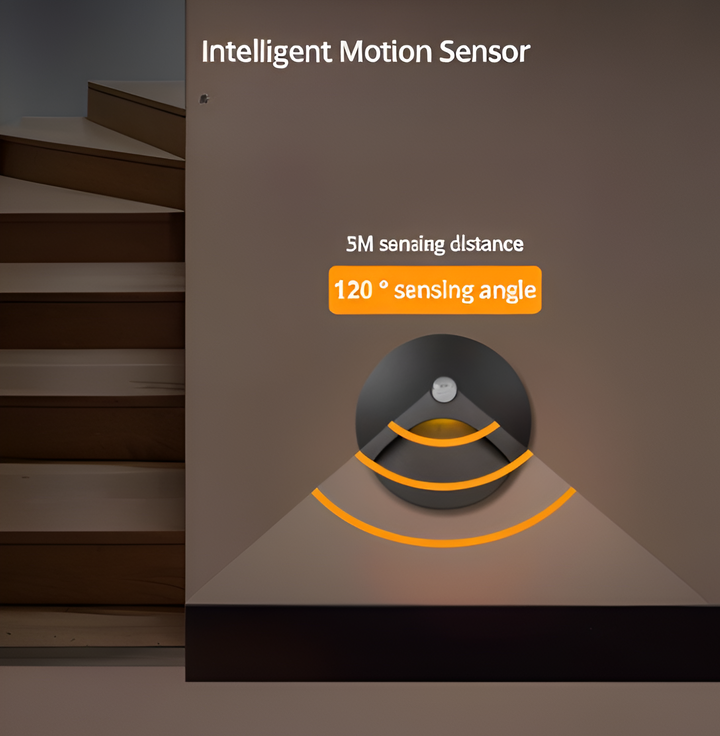 Kalsten | LuminiPath - Waterproof IP65 Wall Light - Indoor and Outdoor Wall Light - Motion Sensor Wall Light LED
