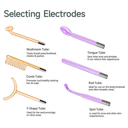 Skanto | Elysium Glow™ | Professional High-Frequency Facial Wand | Anti-Aging Skin Rejuvenation Device for Home Use and Spa Treatments