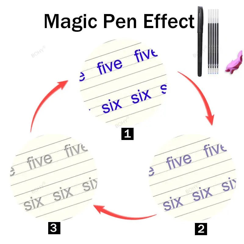 Kalsten | Kids Magic Copybooks