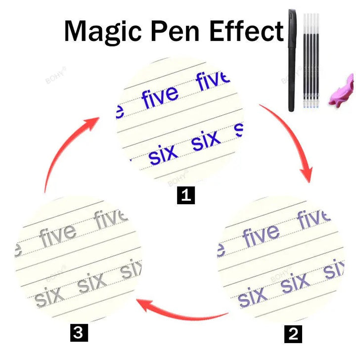 Kalsten | Kids Magic Copybooks
