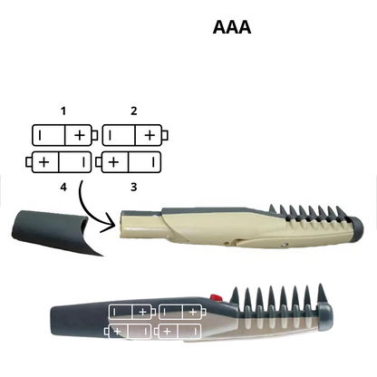 Brehn | Electric Detangling Trimmer for Dogs & Cats | Rotating Safety Blades against Matting | Painless Knot Removal | Cordless Grooming Tool for all Coat Types