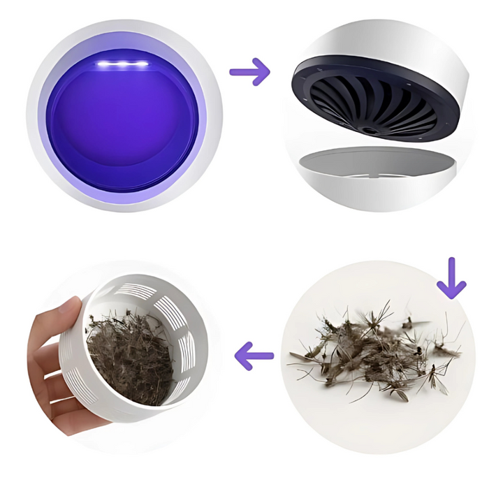 Electric UV Insect Killer Mosquito Lamp Kalsten