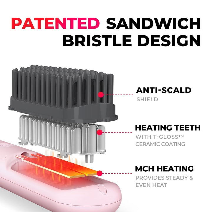 Kalsten | Wireless Hair Stylers Brush Travel Suitable for Straightening and Curling Rechargeable for All Hair Types