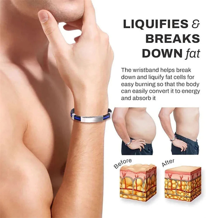 IonPRO® Titanium Detox Lymph Unclog Wristband | Kalsten