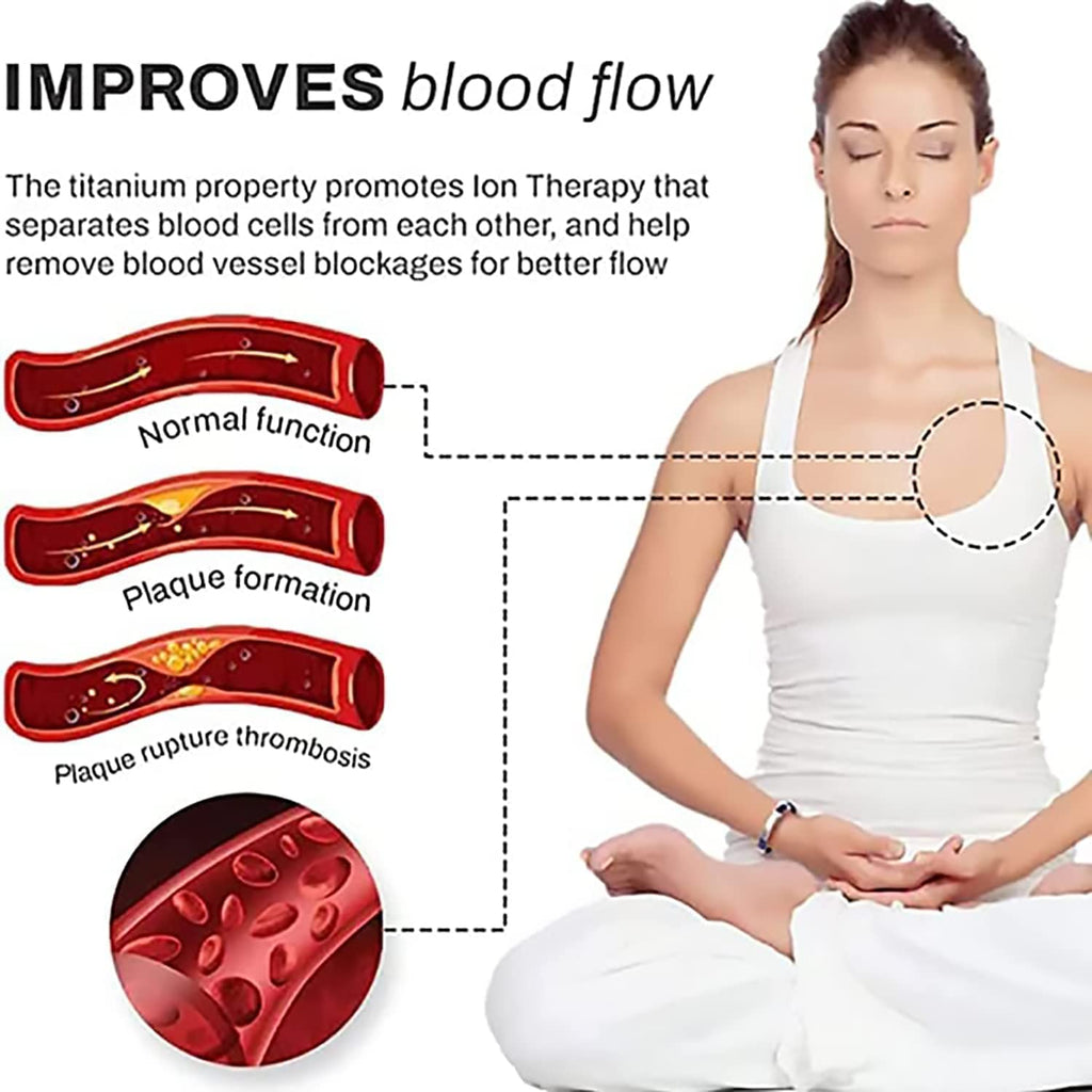 IonPRO® Titanium Detox Lymph Unclog Wristband | Kalsten