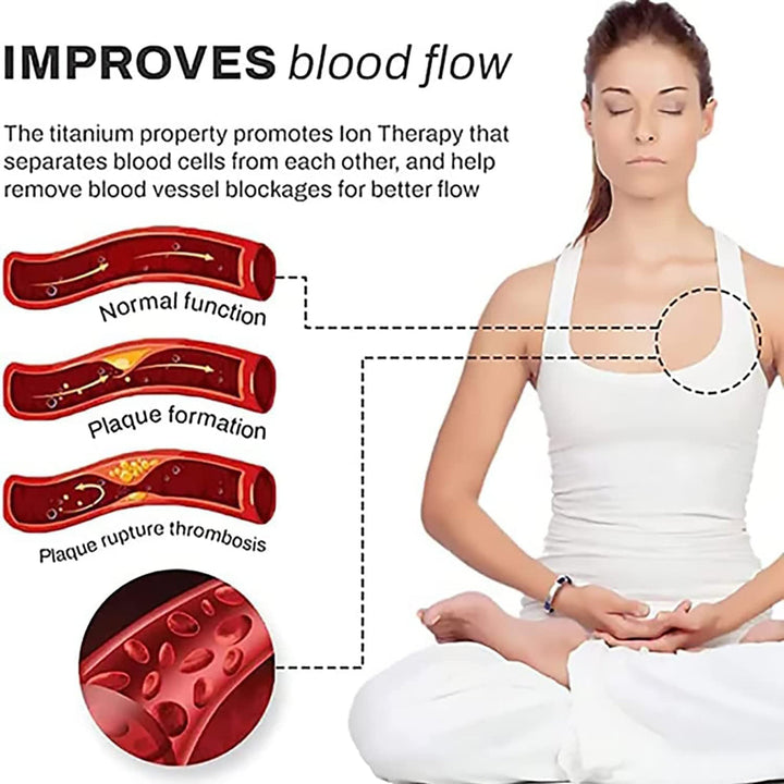 IonPRO® Titanium Detox Lymph Unclog Wristband | Kalsten