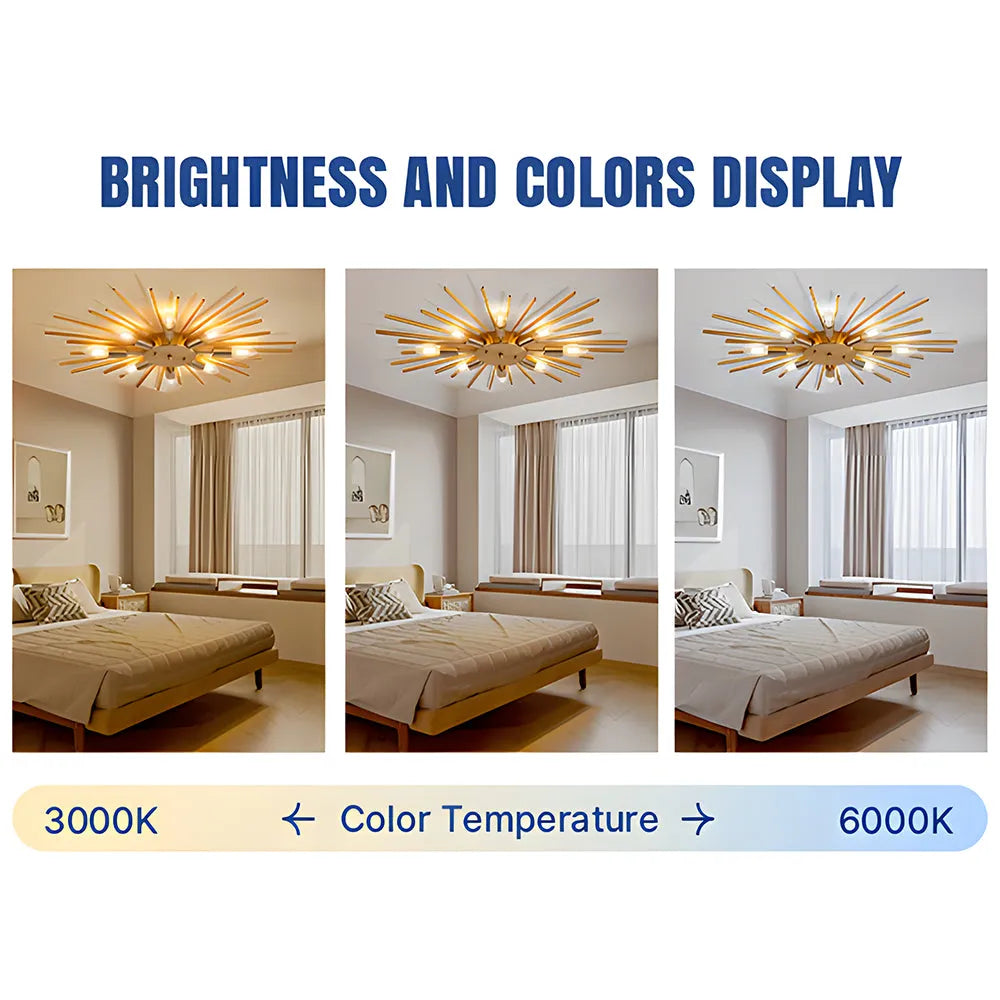 Ceiling Light Industrial Metal 27.6 in Indoor Living Room Dining Area Fixture Multi Bulb | Kalsten