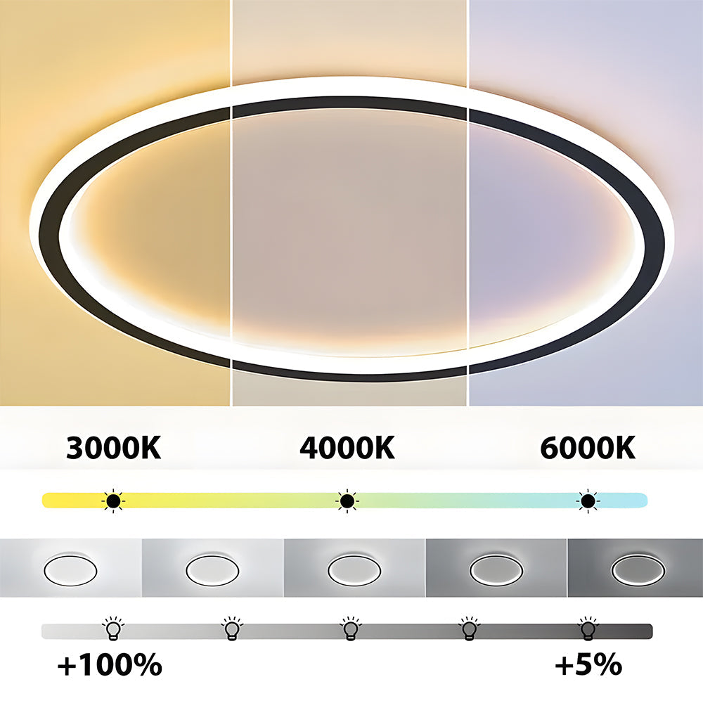 Ceiling Light Aluminum LED 11.8 in Ultra-Thin Indoor Living Room Bedroom Dining Room Office Modern Fixture | Kalsten