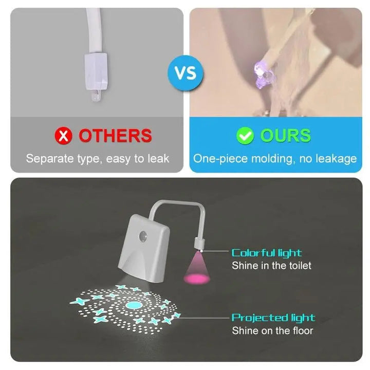 Kalsten | LED Toilet Light with Motion Sensor – Practical Gift