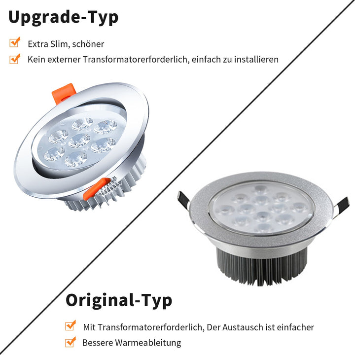 LED recessed spotlight LED spot 3W cool white/warm white | Kalsten