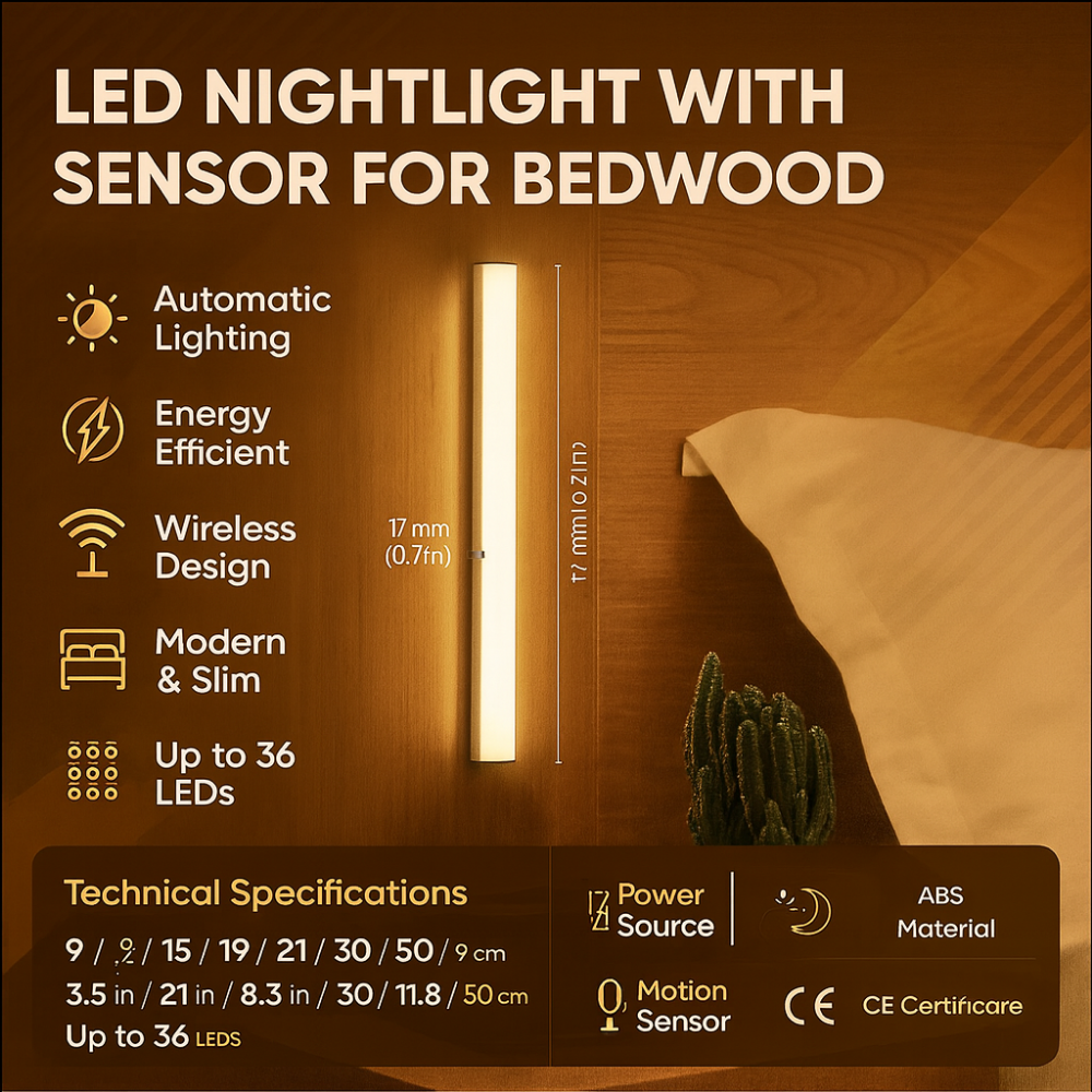 Wood Frame Motion Sensor LED Night Light Kalsten