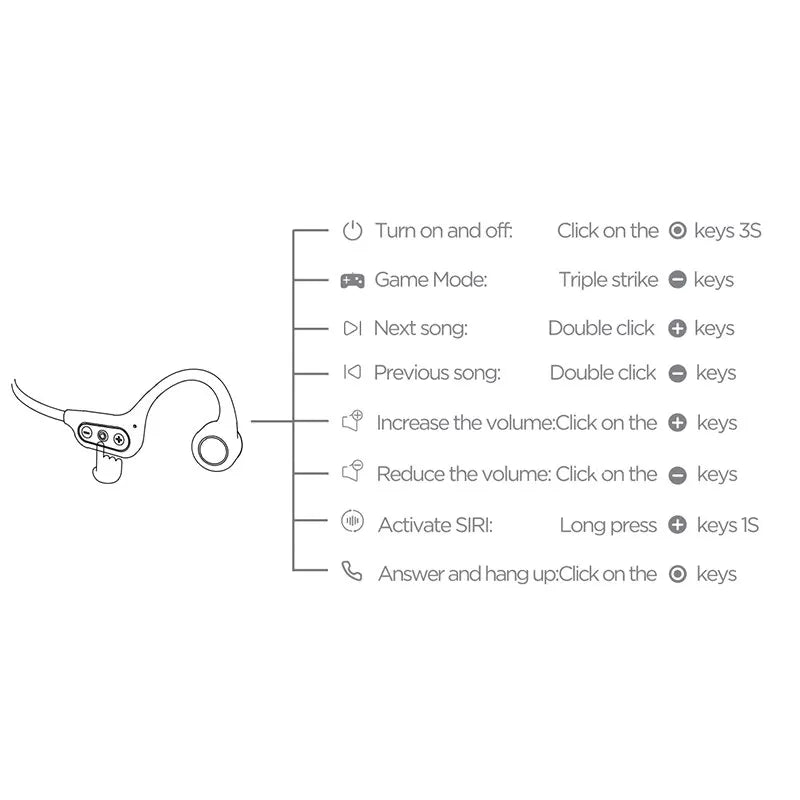 Kalsten | Bone Conduction Headphones | Bluetooth 5.3, IP56 Waterproof & Ideal for Sports and Everyday Use