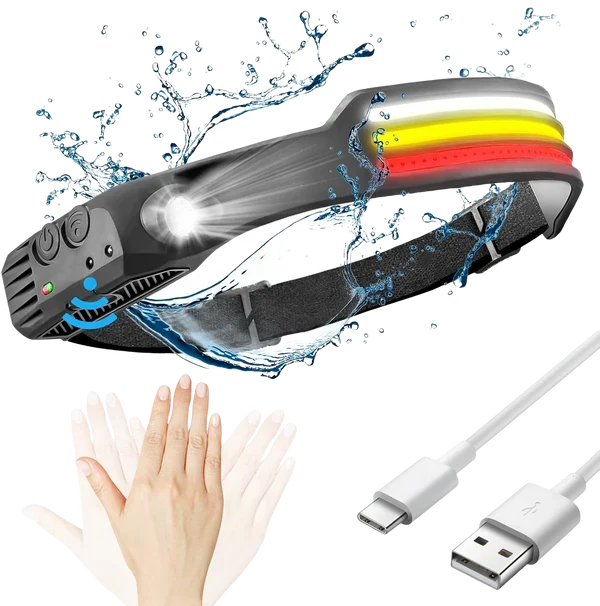 Rechargeable LED Headlamp for Outdoor Sports